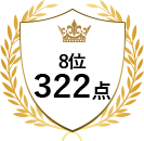 8位 322点