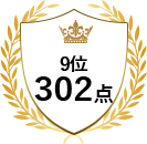 9位 302点