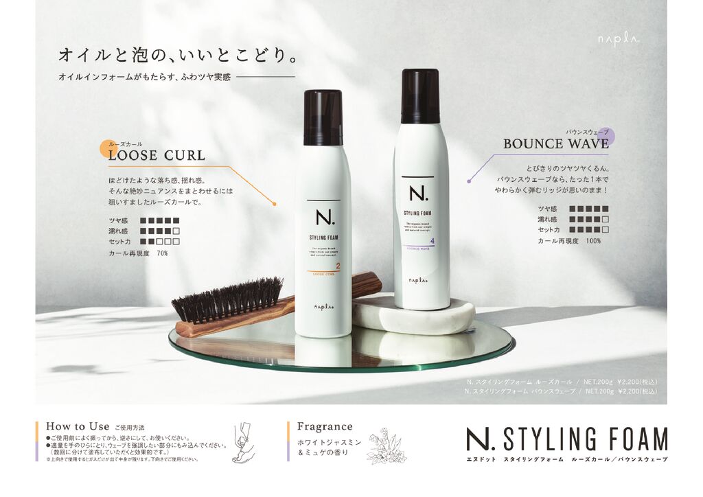 N.スタイリングフォーム  横