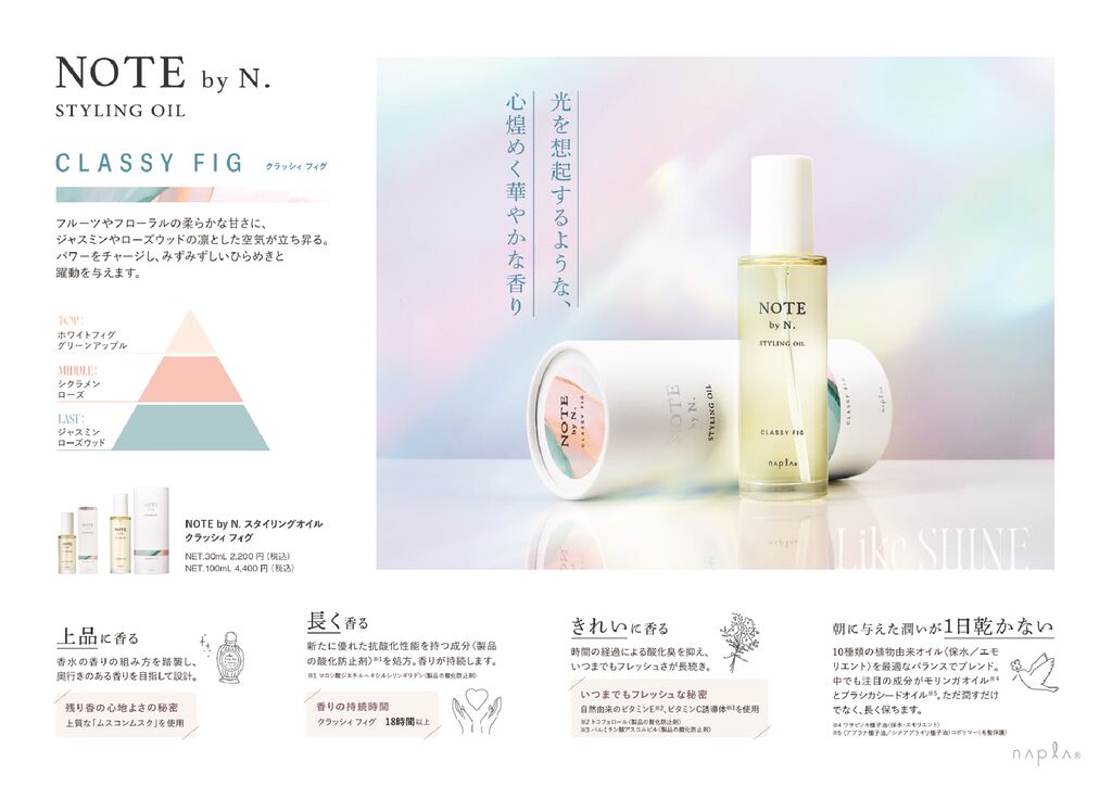 NOTE by N. クラッシィ フィグ POP